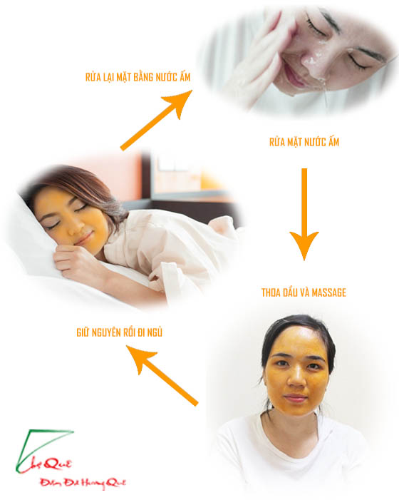 3 tuyệt chiêu làm đẹp từ tinh dầu gấc